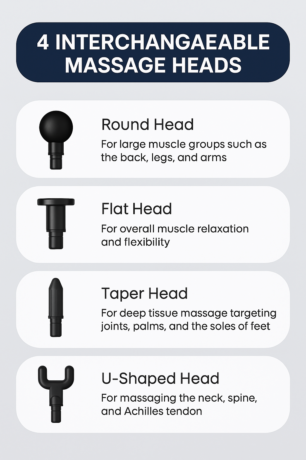 Deep Tissue Massage Gun – Handheld Electric Muscle Massager for Back, Neck, Shoulders, and Post-Workout Recovery