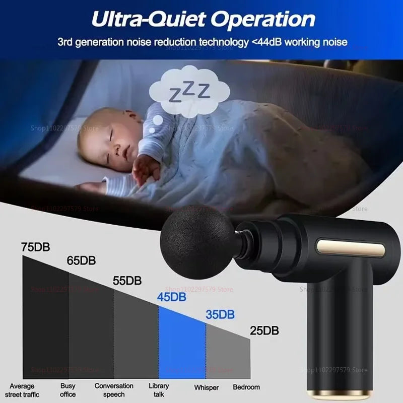 Deep Tissue Massage Gun – Handheld Electric Muscle Massager for Back, Neck, Shoulders, and Post-Workout Recovery