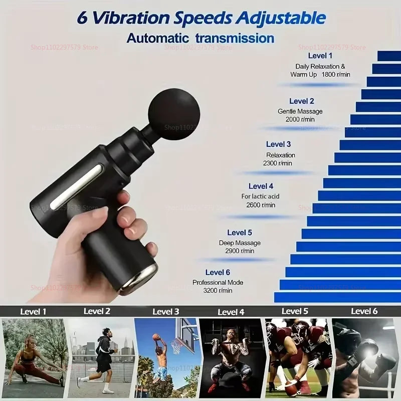 Deep Tissue Massage Gun – Handheld Electric Muscle Massager for Back, Neck, Shoulders, and Post-Workout Recovery