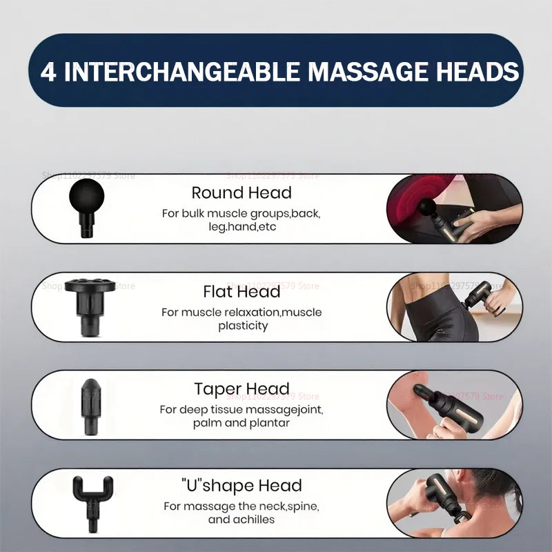 Deep Tissue Massage Gun – Handheld Electric Muscle Massager for Back, Neck, Shoulders, and Post-Workout Recovery